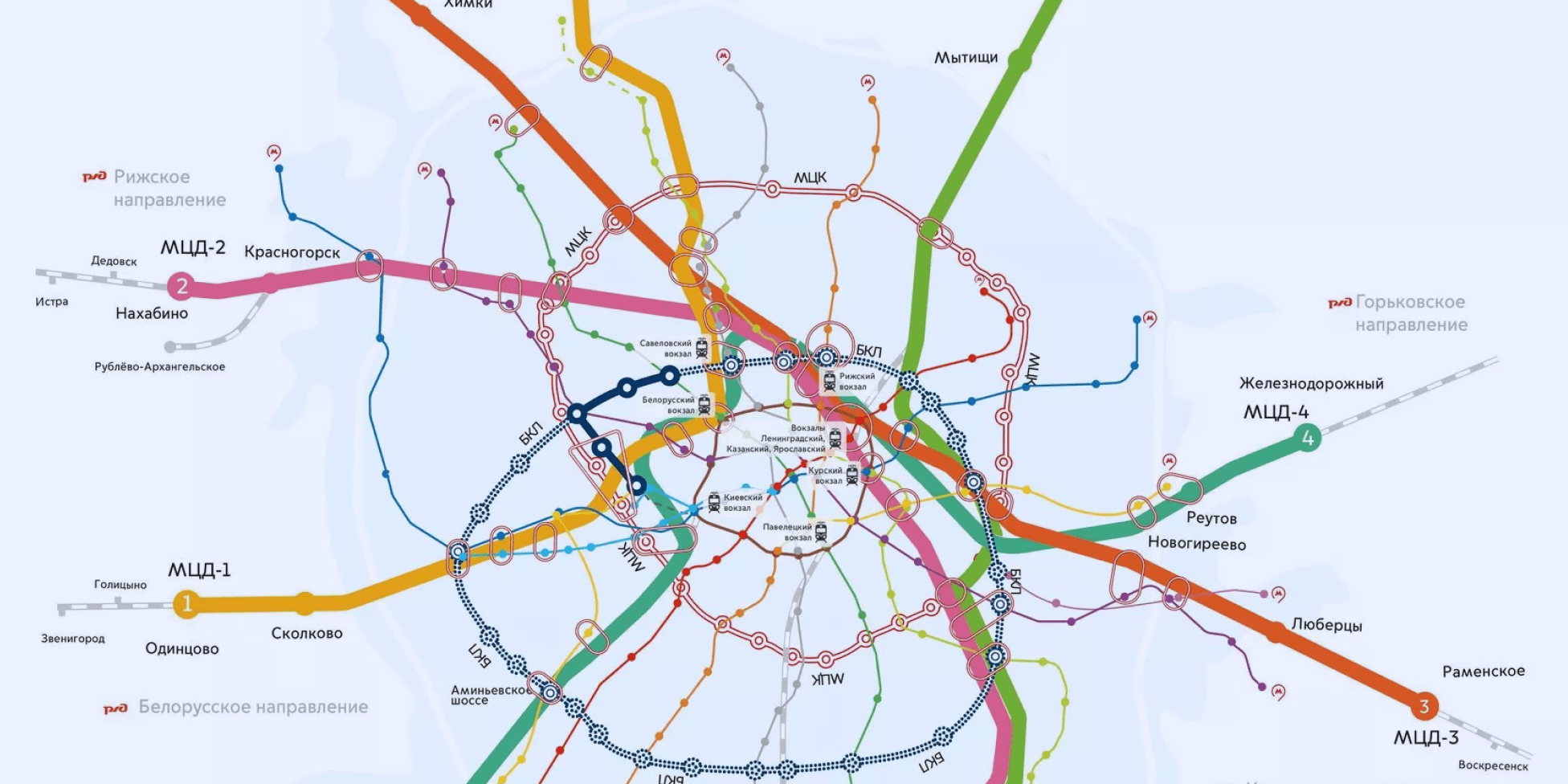 Московские центральные диаметры
